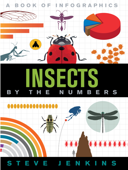 Cover image for Insects